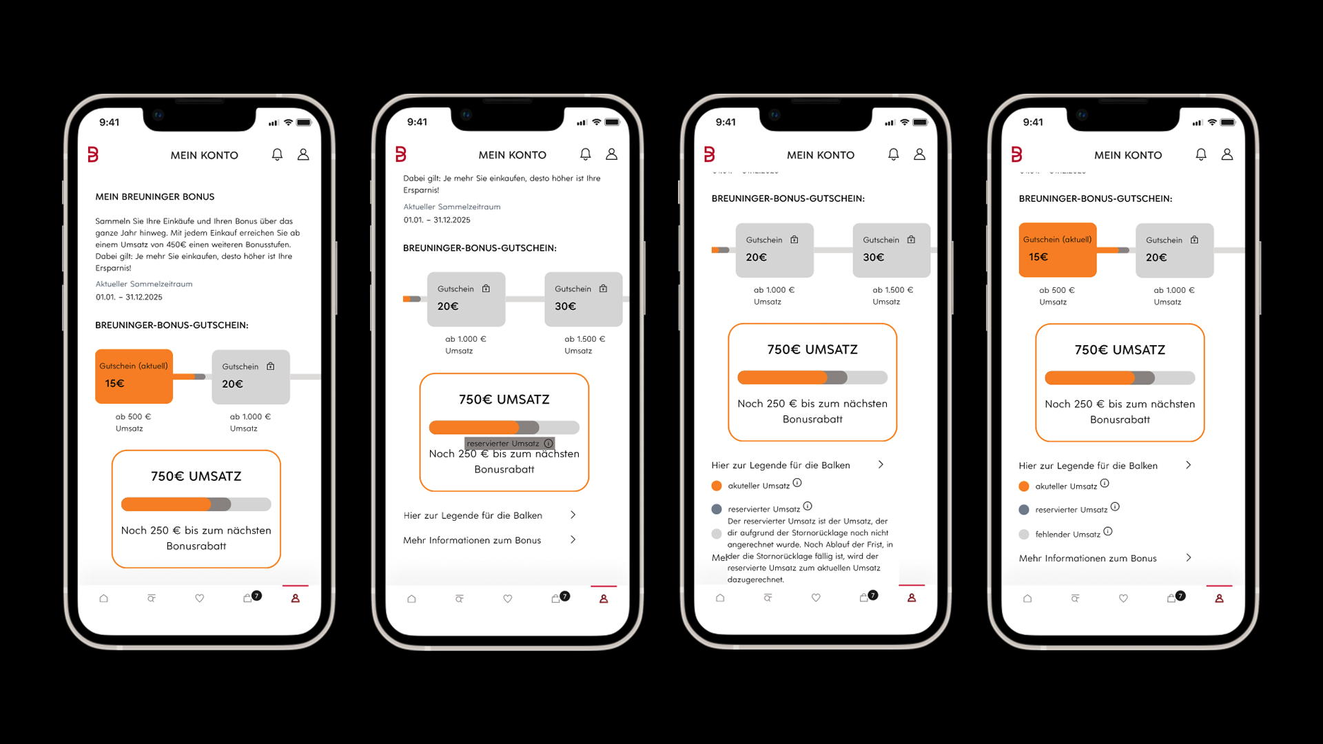 Vier Screens aus dem fertigen Prototyp des neuen Breuninger Bonus mit Fortschrittsbalken und Legende