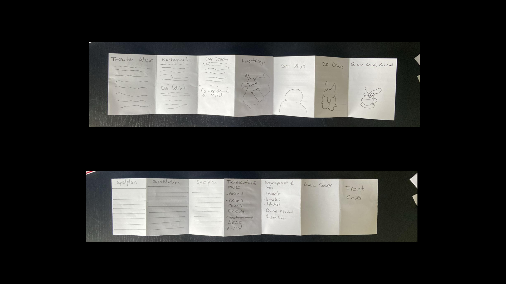 Handskizze des ersten Faltblatt-Prototyps mit Seitenaufteilung für Spielplan, Ticketinfos und Titelseite