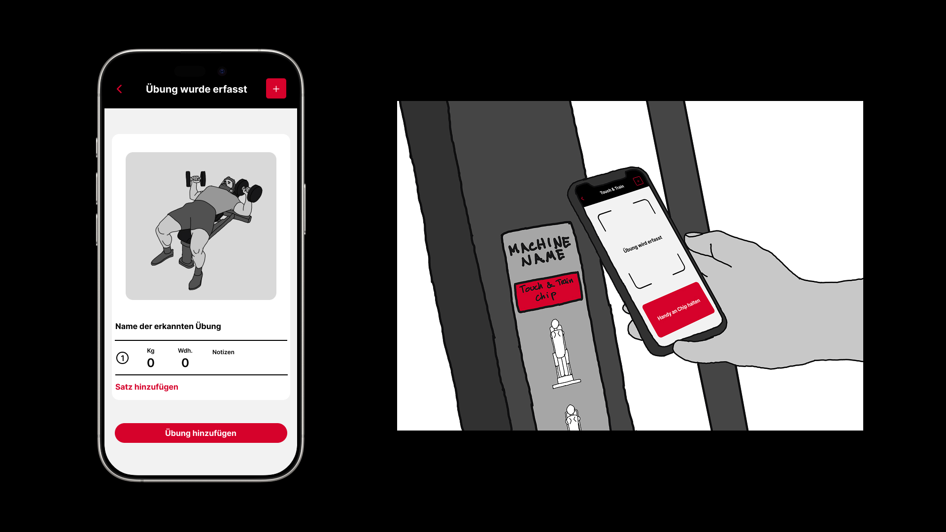 App-Screen und Skizze der Batch-Funktion: ein Trainingsgerät wird per Chip am Smartphone automatisch erkannt